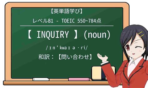 inquiry 読み方.